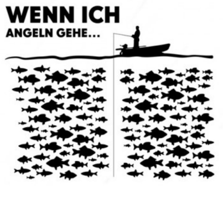 🎣-Angeln-🎣: Tipps zu Fangmethoden, Monturen, Köder , Gleichgesinnte kennenlernen und und und.....